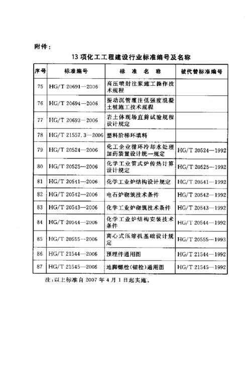梅林币暴跌原因最新进展图,2025年国家重点扶持行业