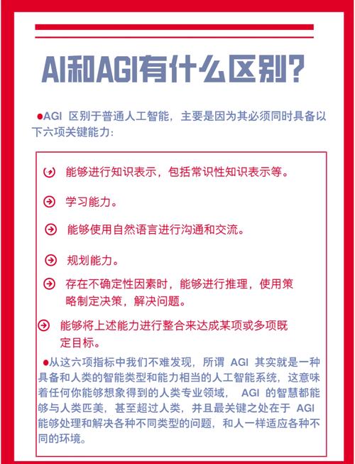 什么是ai技术什么是ar技术,什么是ai技术什么是ar技术的区别