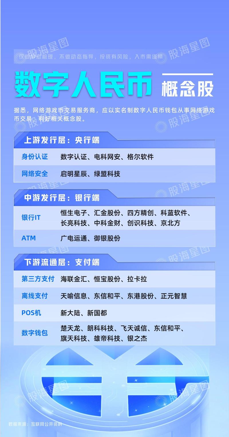 十大数字货币交易平台的简单介绍