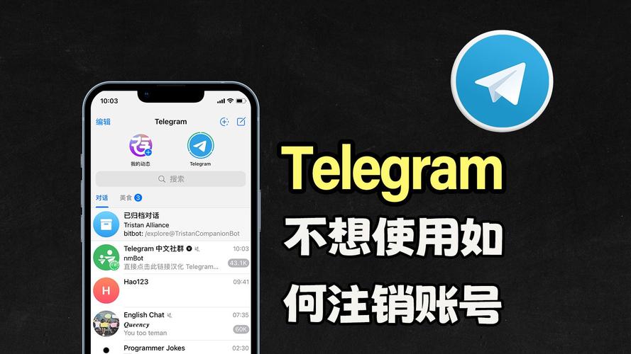telegerama,telegeram安卓下载最新版本