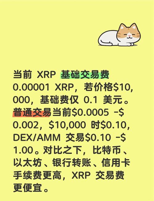 xrp币未来前景,xrp币价格金色财经