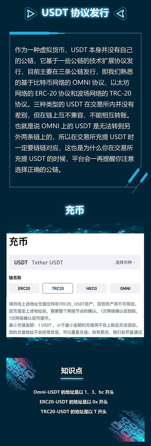 关于泰达币交易平台app叫什么的信息