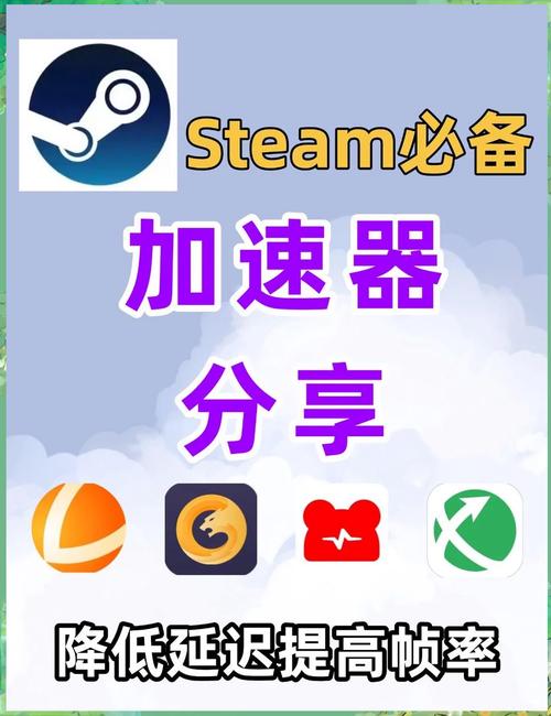 steam加速器github,Steam加速器可以访问外网吗