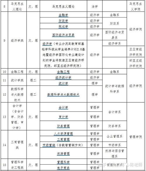 厦门2025年中招方案公布了吗,厦门2025年中招方案公布了吗知乎