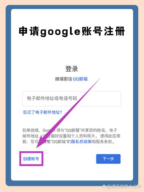 谷歌邮箱账号注册需要手机号吗,谷歌邮箱账号注册手机号吗用了太多次