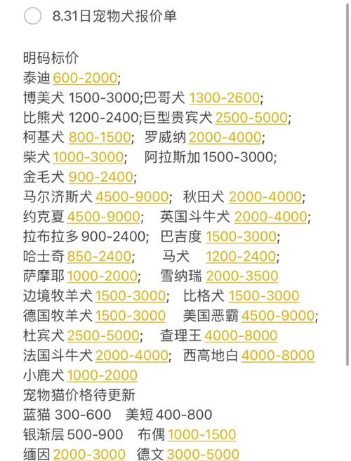 狗狗币暴跌最新通知,狗狗币最新价格暴涨后的原因揭秘!
