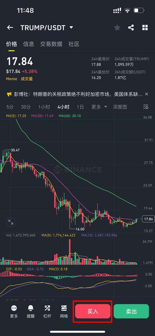 特朗普推出trump币购买的简单介绍