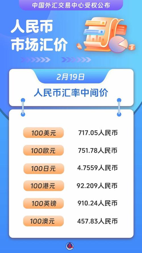 派币2025估计一个多少钱,派币2025估计一个多少钱人民币
