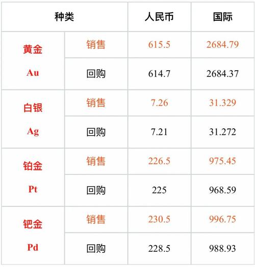 sats币价格今日行情,sats币今日行情价格最新消息
