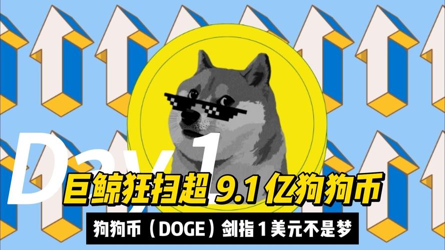 狗狗币怎么开采,狗狗币现在怎么挖