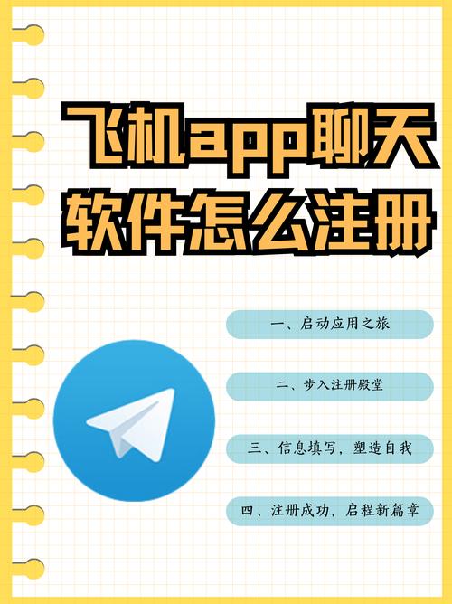 纸飞机手机注册,纸飞机用国内手机号注册步骤