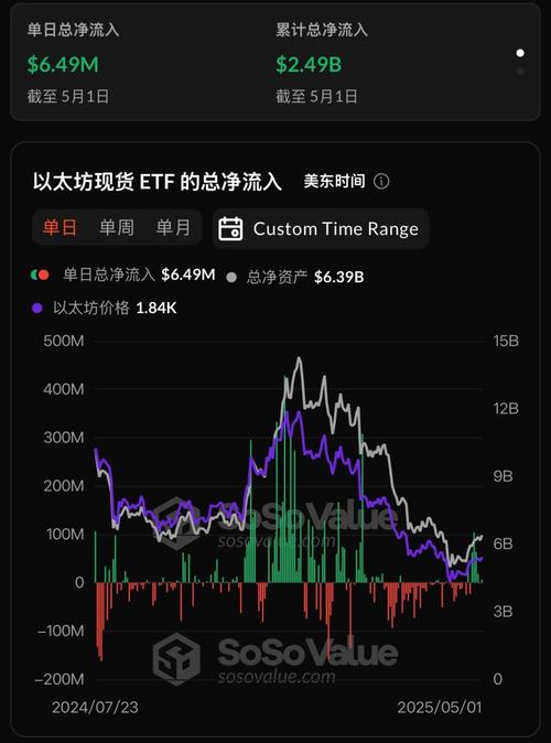 以太坊基金会最新消息,以太坊基金会最新消息新闻