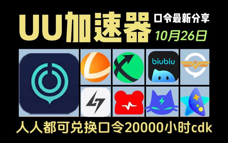 加速器ak,加速器ABC