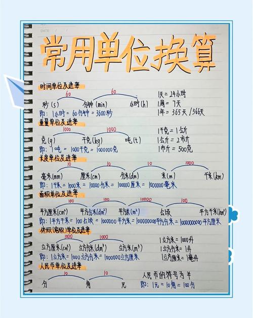 比特币换算人民币计算器,比特币如何换算人民币汇率