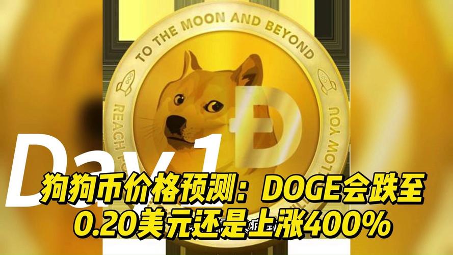 狗狗币交易今日价格美金,狗狗币今日20美元购买价格