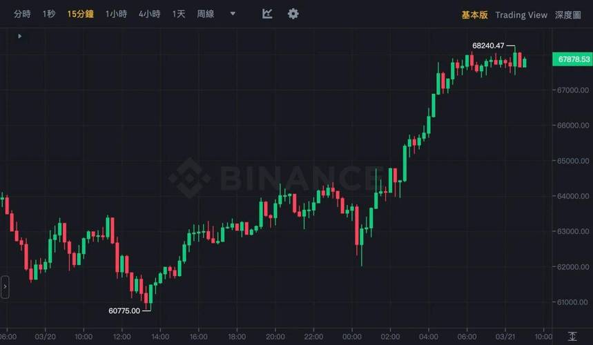 莱特币etf通过了吗,比特币etf通过最新消息