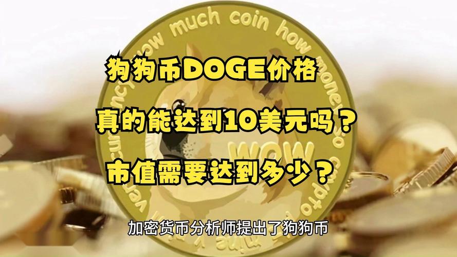 dogecoin狗狗币行情,dogecoin狗狗币 价格