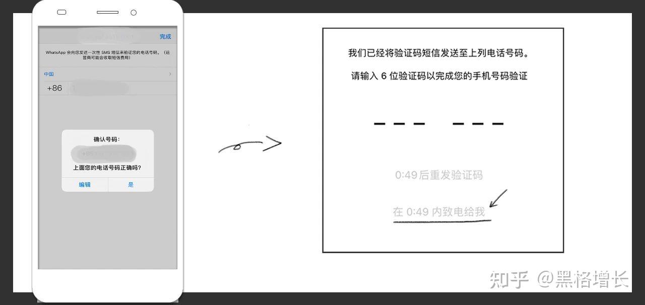 whatsapp收不到验证码也无法致电,如何申诉、whatsapp收不到验证码也无法致电,如何申诉解决