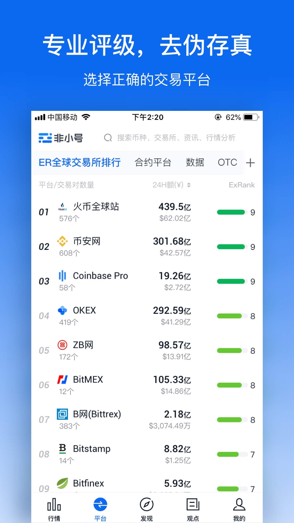 虚拟币交易.下载、虚拟币交易下载app