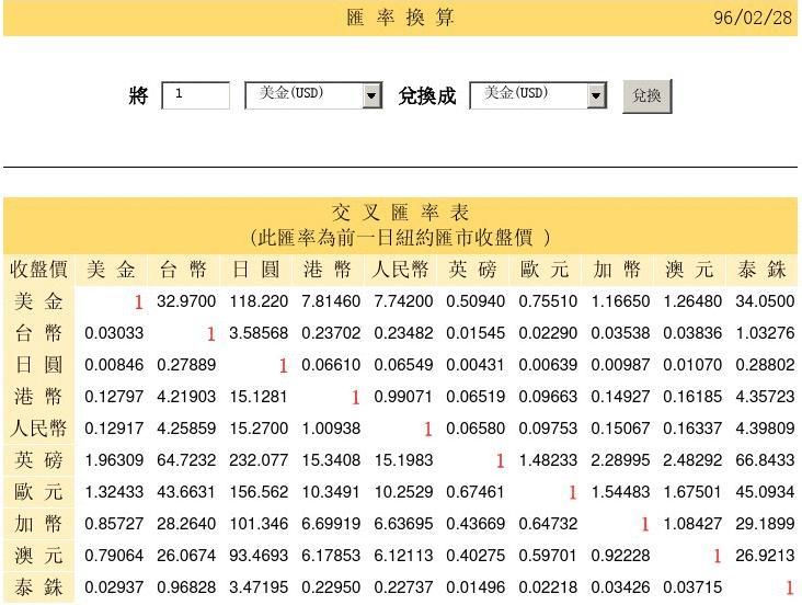 在线兑换汇率计算器、汇率兑换计算器自定义