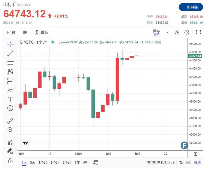 泰达币usdt能升值吗、usdt泰达币app官网下载