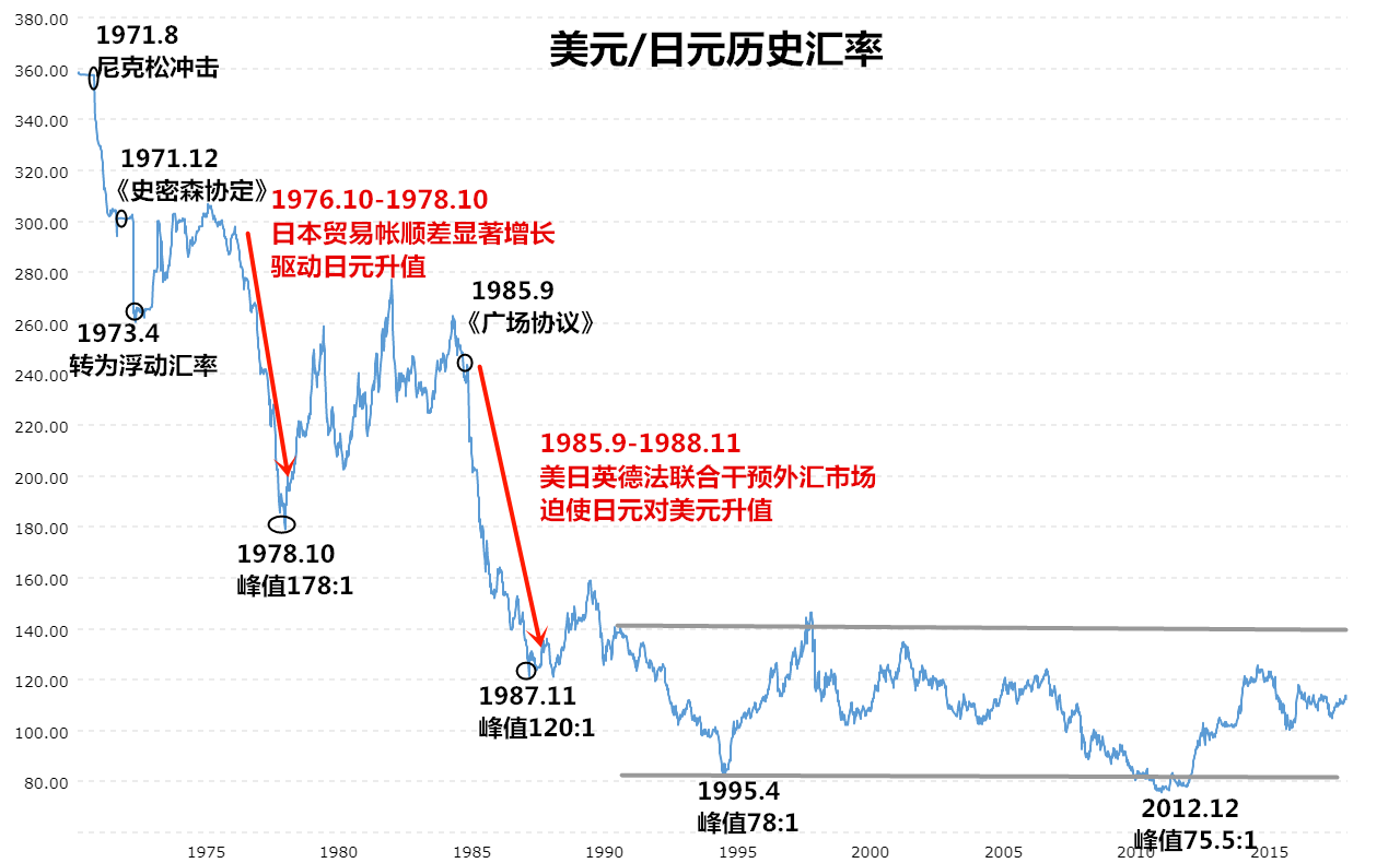 usdt价格和美元汇率、usdt和美元汇率一样吗