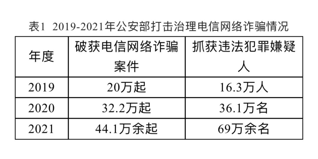 泰达币今日价格收益怎么样、泰达币价格跌至18个月低点