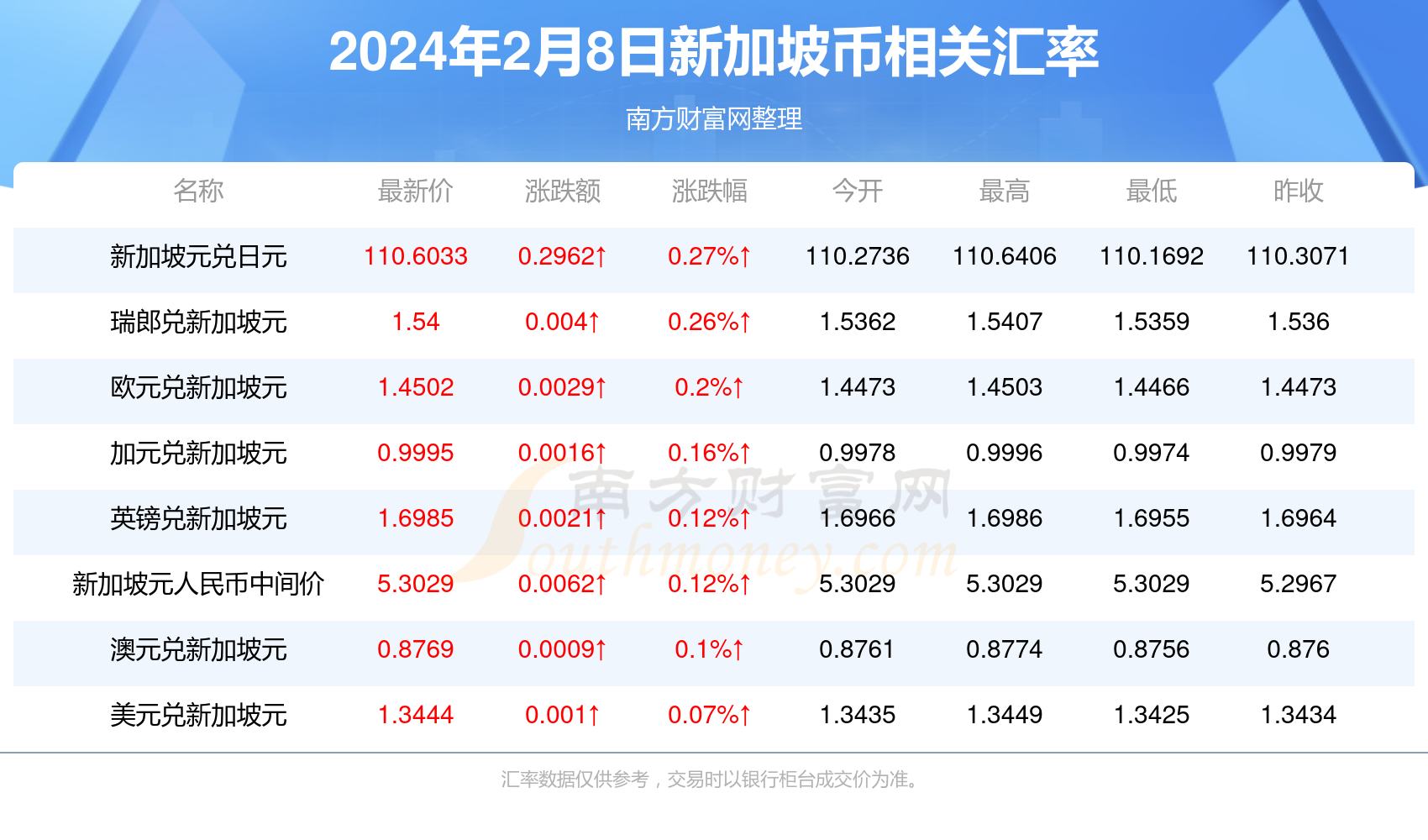 u币怎么换人民币、u币怎么换人民币最划算