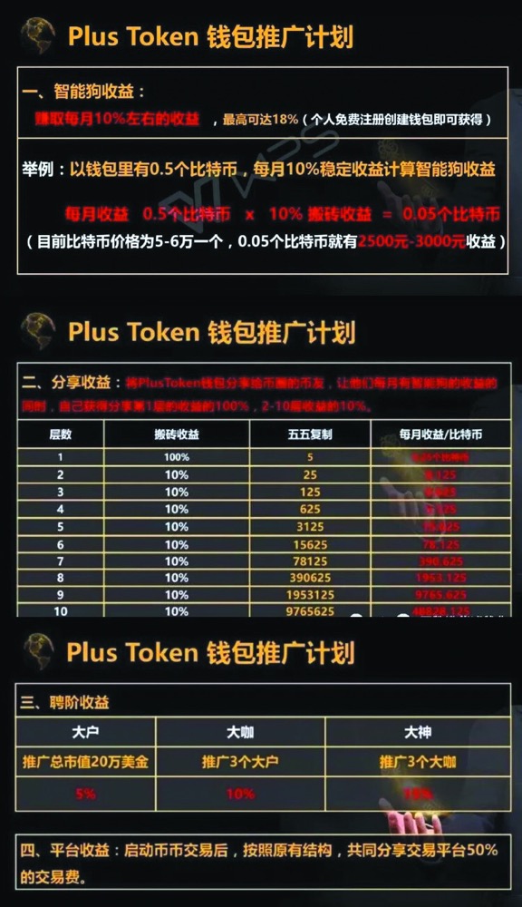 token钱包怎么玩、token packet钱包