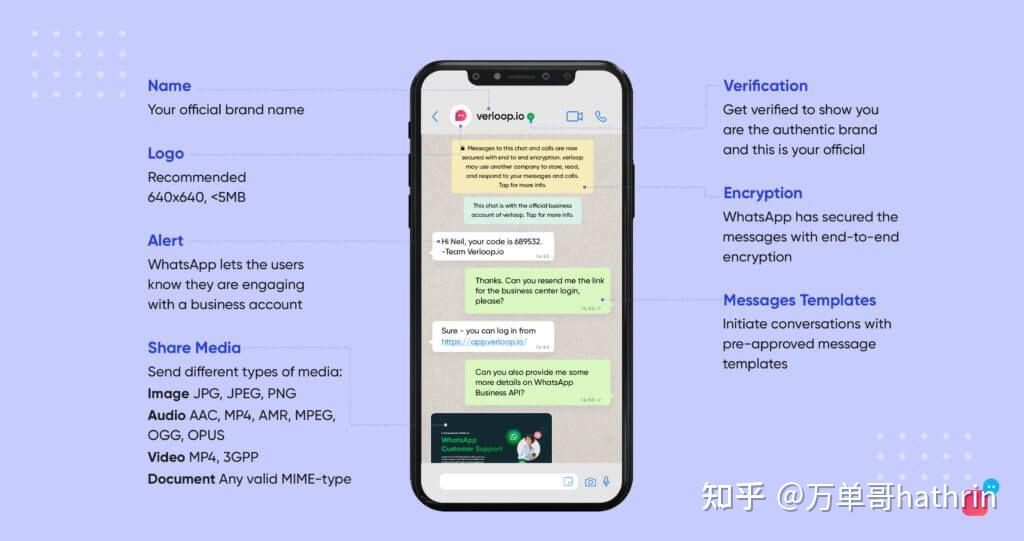 whatsappbusinessapkandroid的简单介绍