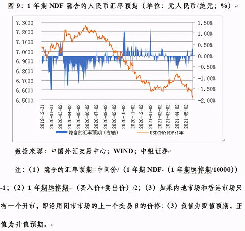 usdt汇率美金今天、usdt今日美元价格行情