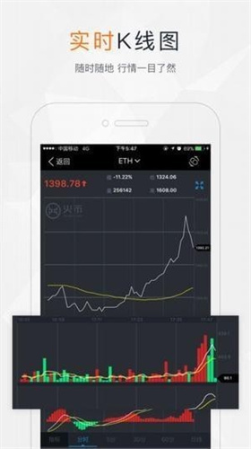 token一键配置app、token一键配置apk