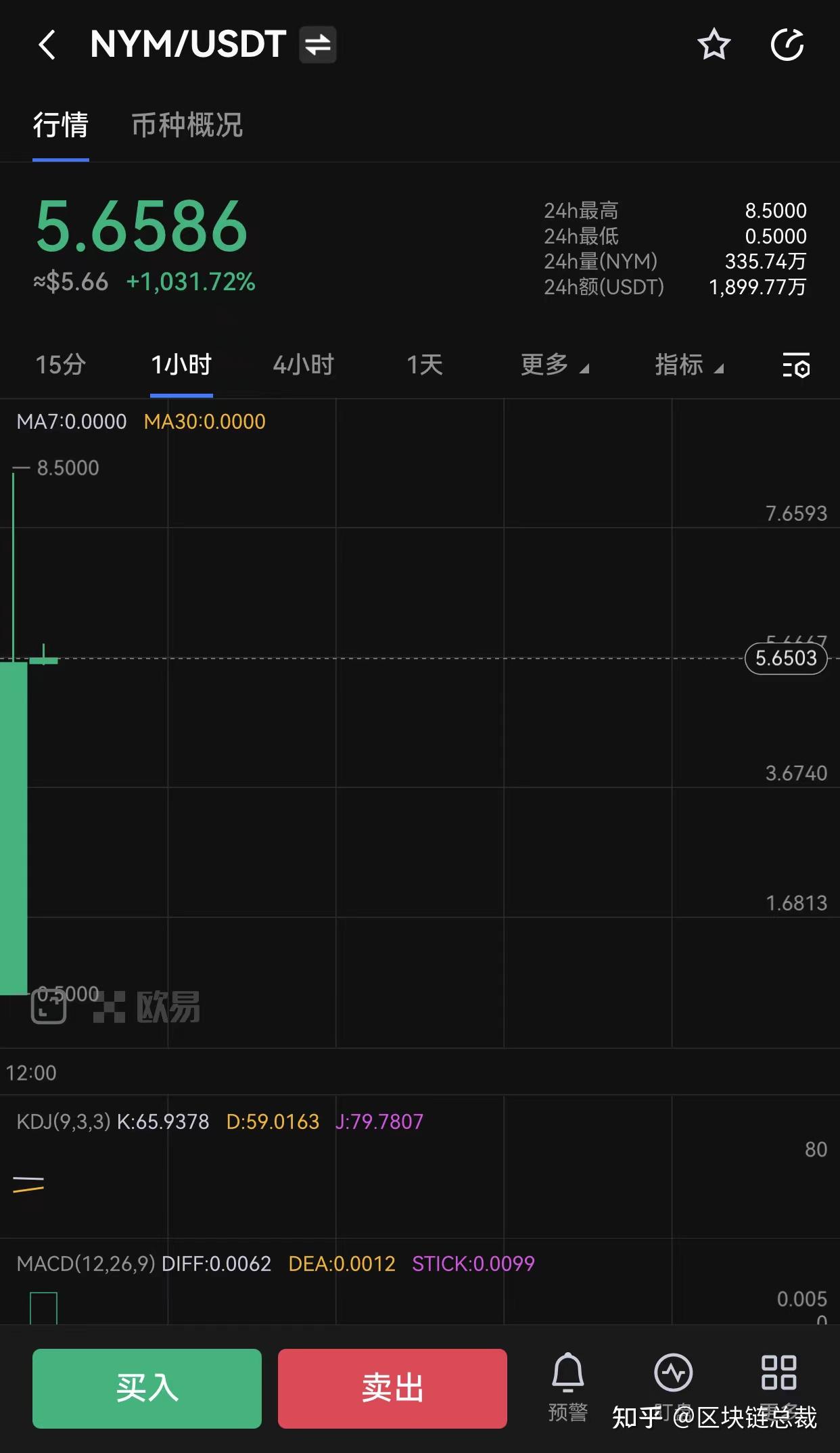 1u币多少钱多少人民币、u一coin币多少钱一个