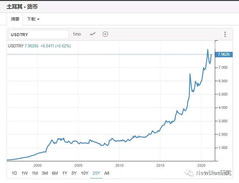 BTC今日行情走势、btc今日行情价格图