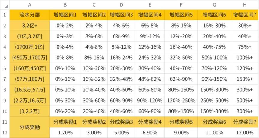 u币兑换人民币比例、一个u等于多少人民币