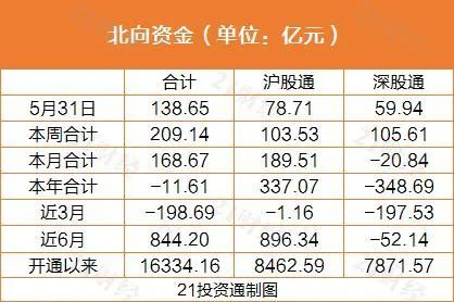 泰达币换算人民币、泰达币换算人民币单位