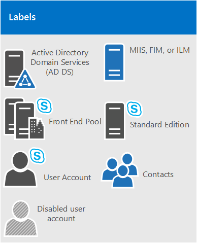 skypeforbusinesswebapp、skypeforbusiness2016怎么卸载