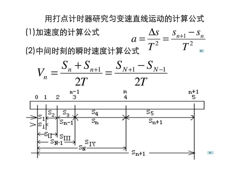 加速度三个基本公式、加速度三个基本公式怎么用