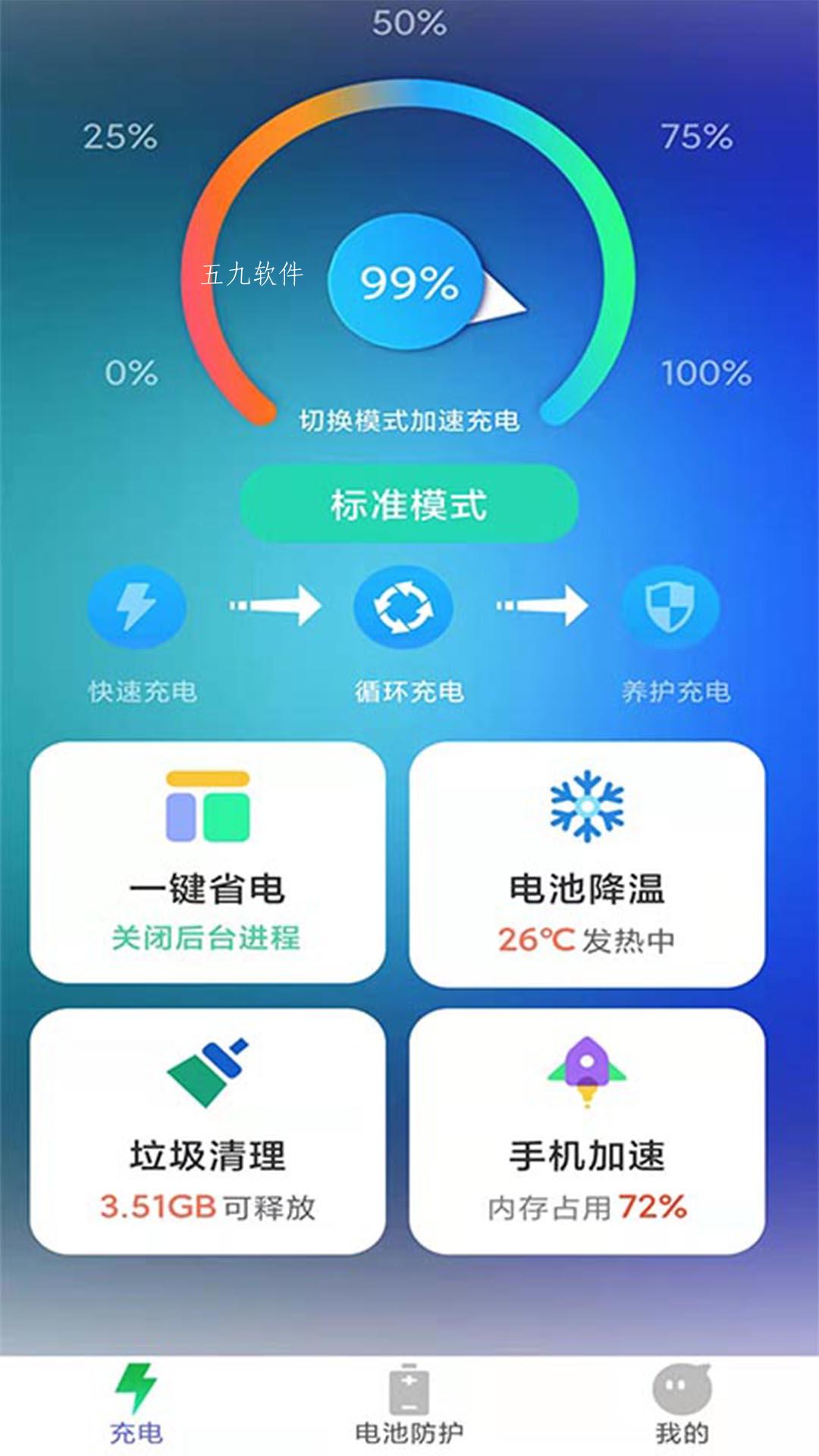 关于币圈梯子加速器app的信息