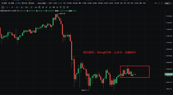 以太坊实时行情一金色财经的简单介绍