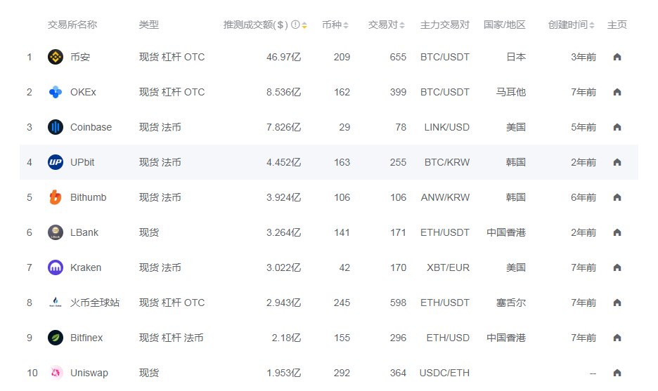 比特币交易在下载合法吗吴钢的简单介绍