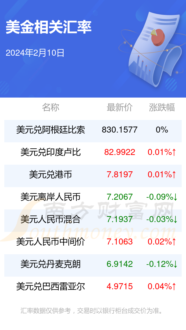 2024有望翻十倍的低价币、2024有望翻十倍的低价币嘛