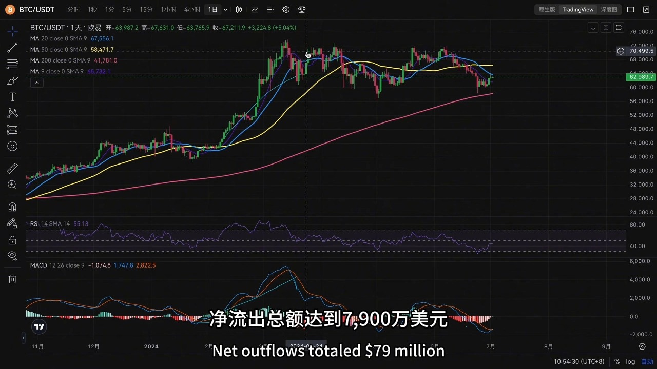 以太坊最新价值行情，以太坊最新价值行情走势图