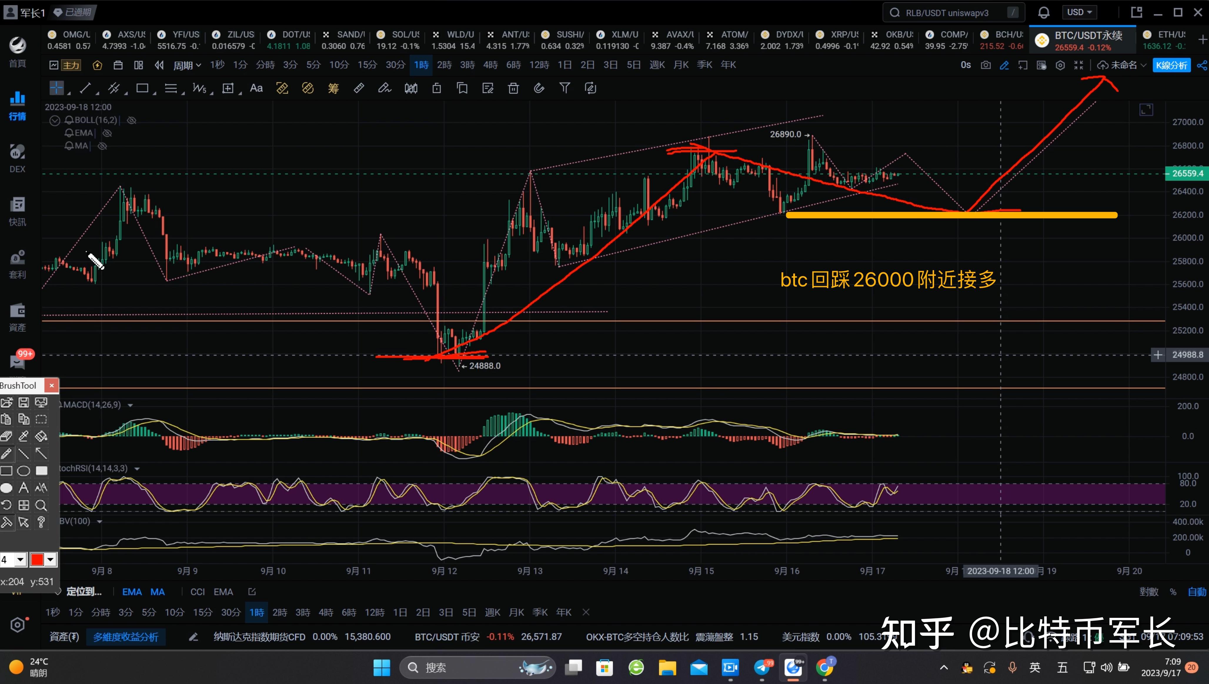 btc今日行情实时，今日btc的行情分析