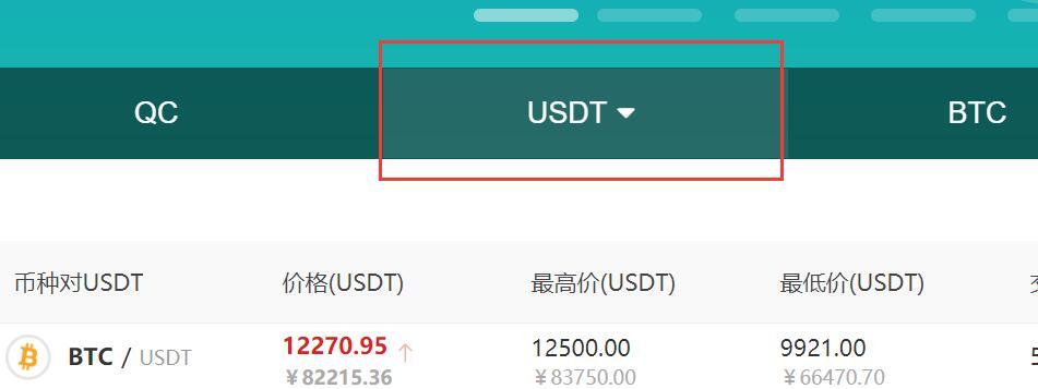 usdt是什么货币怎么使用的简单介绍