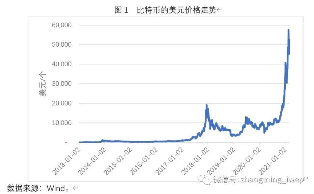 usdt价格今日行情人民币，usdt价格今日行情人民币汇率