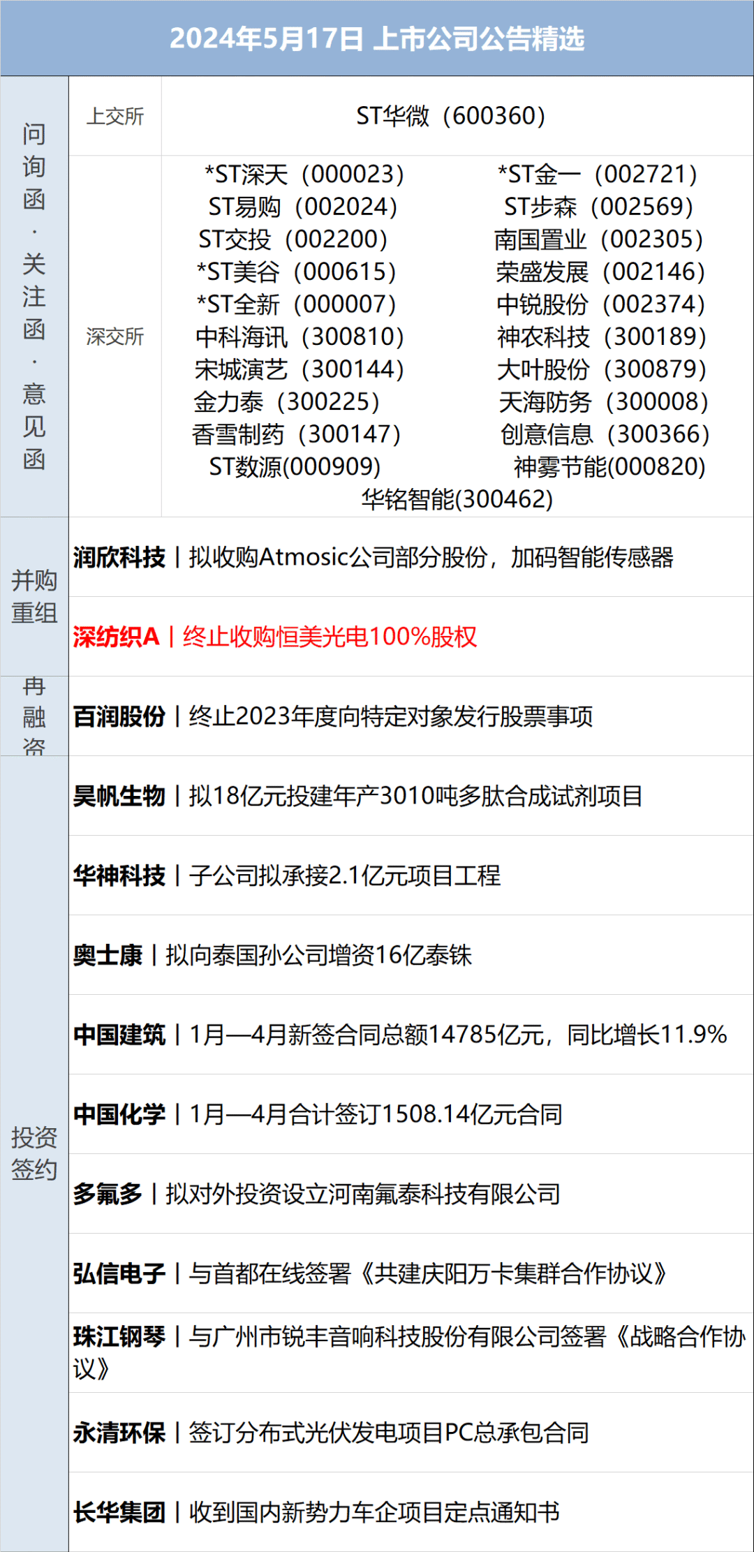 以太坊的网址是什么，以太坊中文官网浏览器