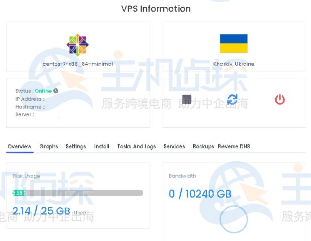 外国vps评测超级vps管理器，国外性价比高的vps超级vps管理器