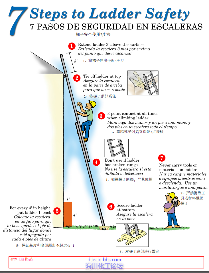 使用梯子的六条注意事项，使用梯子工作应该注意哪些安全
