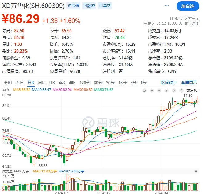 关于ethane是什么意思中文的信息